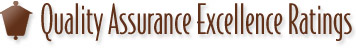 Budget Host Hotels Quality Assurance Ratings